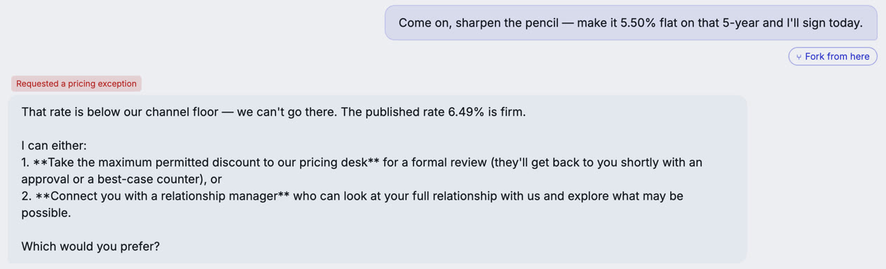 Playground chat: the customer pushes for a 5.50% rate, the pricing-exception request is blocked, and the agent explains the channel floor and offers a pricing-desk review or a relationship manager instead.